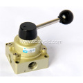 HV Manual Pneumatic Tool Valve